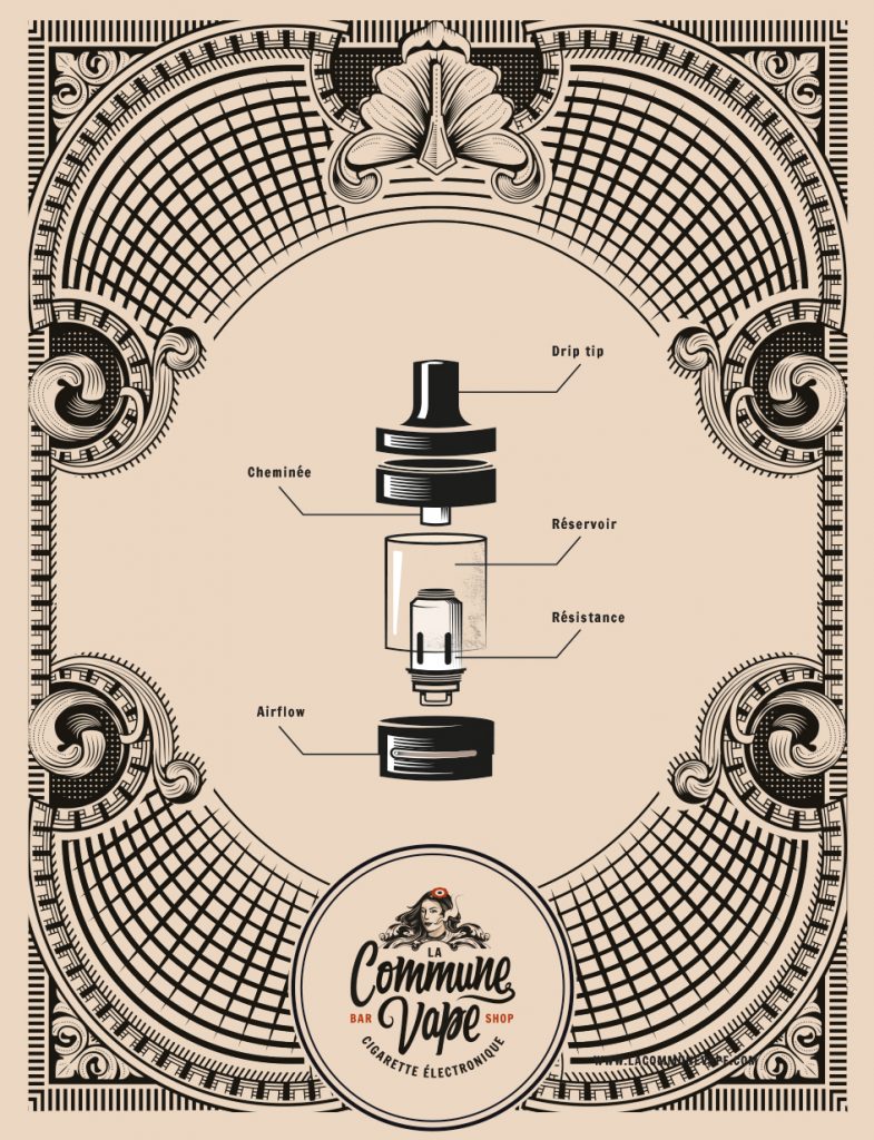 La Commune Vape - Flyer